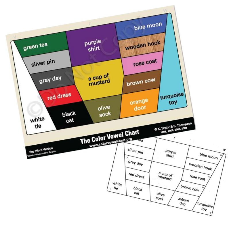 Color Vowel Chart Cards